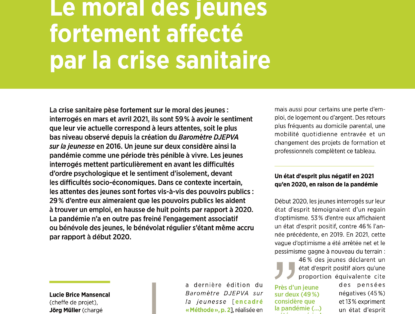 Le moral des jeunes fortement affecté par la crise sanitaire (une publication de l'INJEP)