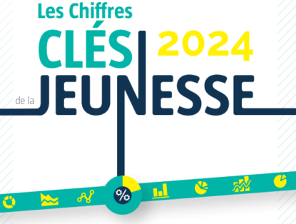 [INJEP] Les chiffres clés de la jeunesse 2024